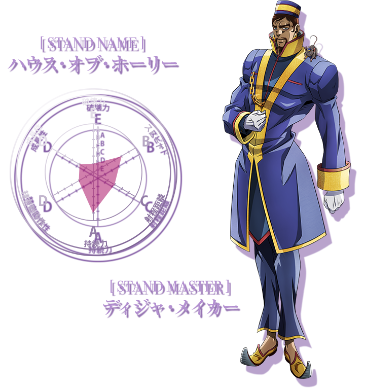 [ STAND NAME ] ハウス・オブ・ホーリー [ STAND MASTER ] ディジャ・メイカー