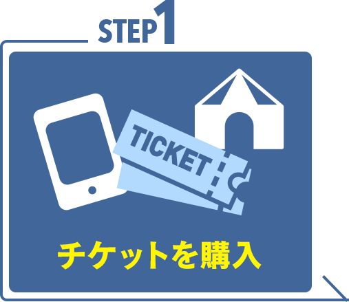 STEP1：チケットを購入