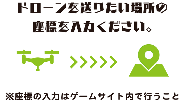 ドローンを送りたい場所の座標を入力ください。