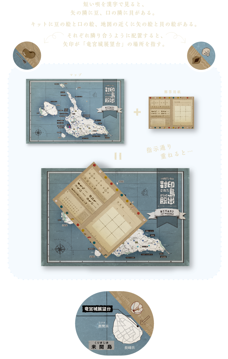 リアル脱出ゲーム ☓ 宮古島｢封印された島からの脱出｣プレイバック
