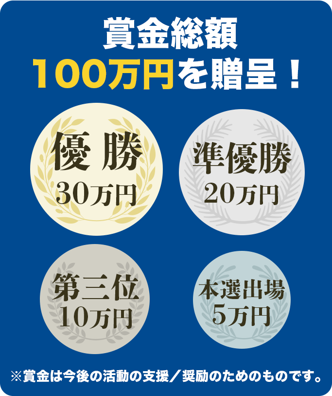 賞金総額100万円を贈呈！