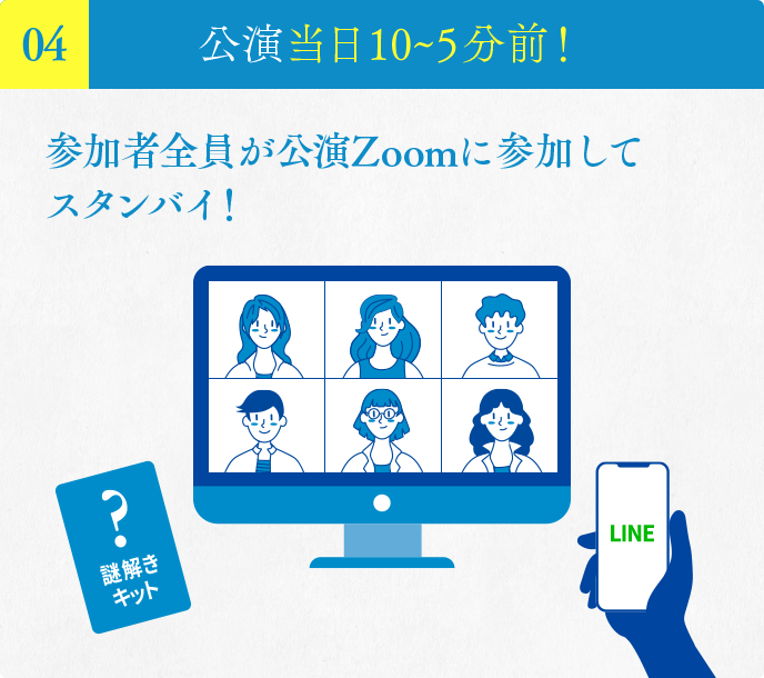 04 公演当日10～5分前！ 参加者全員が公演Zoomに参加してスタンバイ！