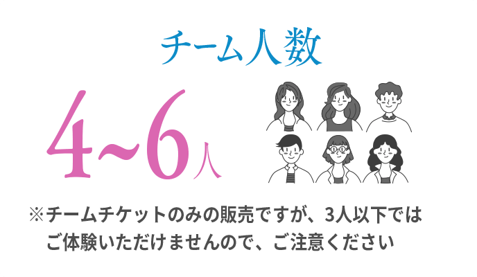 チーム人数：4～6人 ※チームチケットのみの販売ですが、３人以下ではご体験いただけませんので、ご注意ください