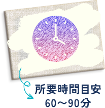 制限時間　60分