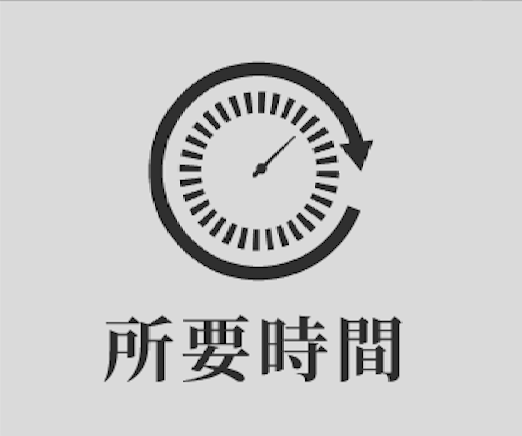 所要制限