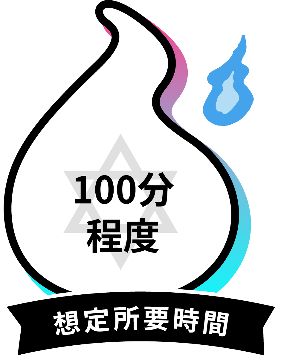 想定所要時間