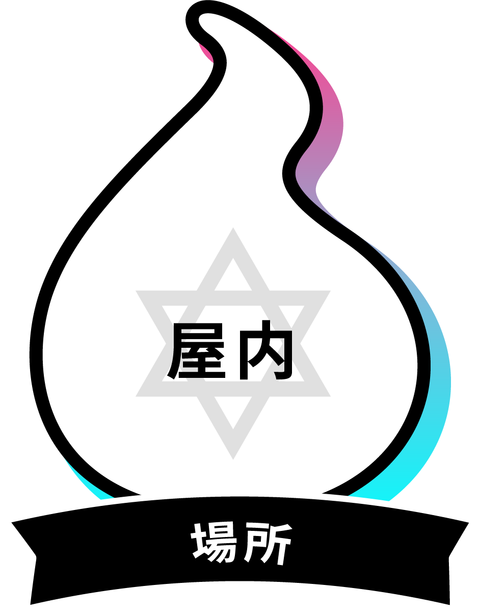 場所