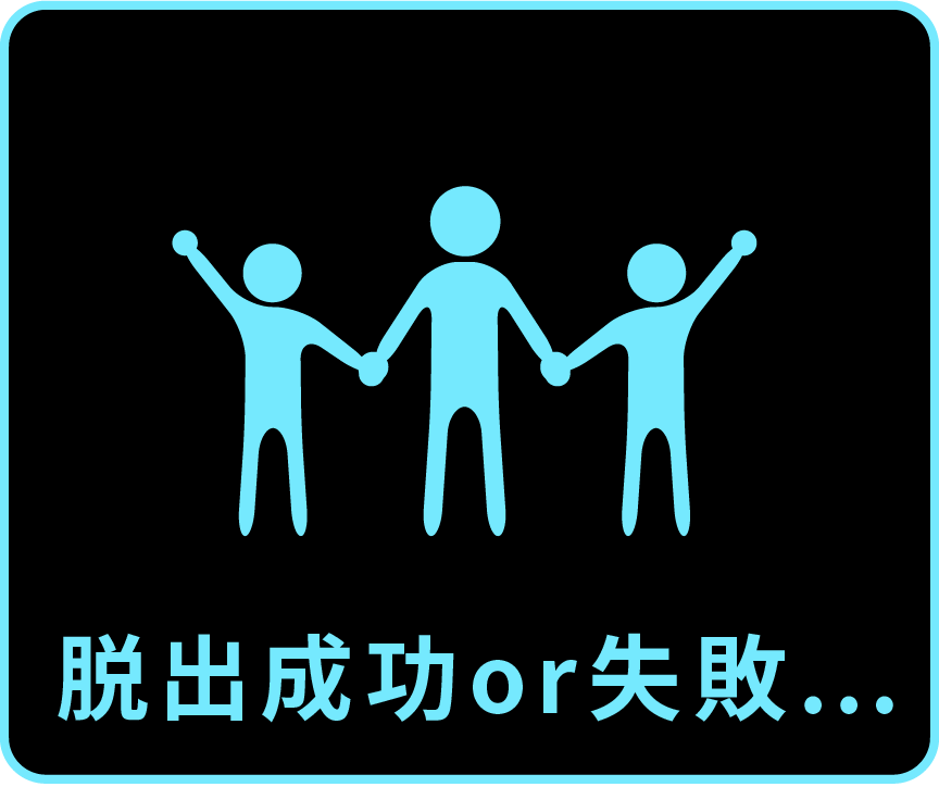 脱出成功or失敗