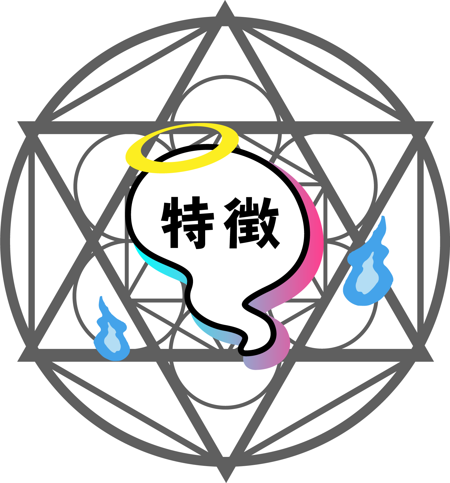 特徴