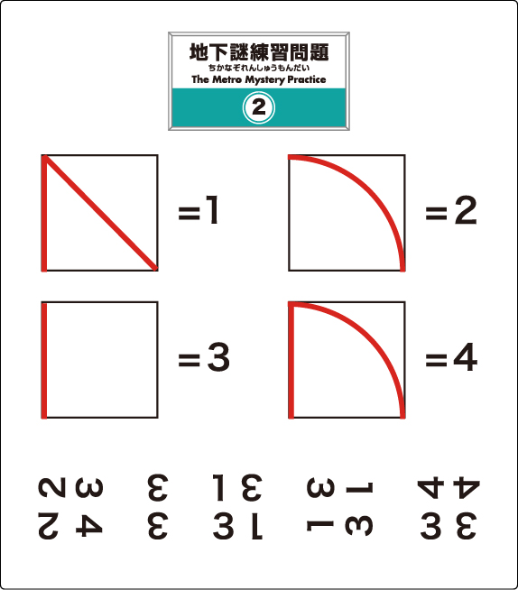 練習問題2