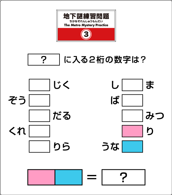 練習問題3