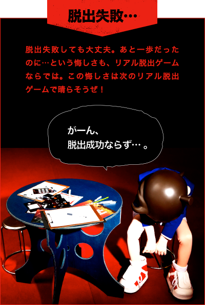 脱出失敗しても大丈夫。あと一歩だったのに…という悔しさも、リアル脱出ゲームならでは。この悔しさは次のリアル脱出ゲームで晴らそうぜ！