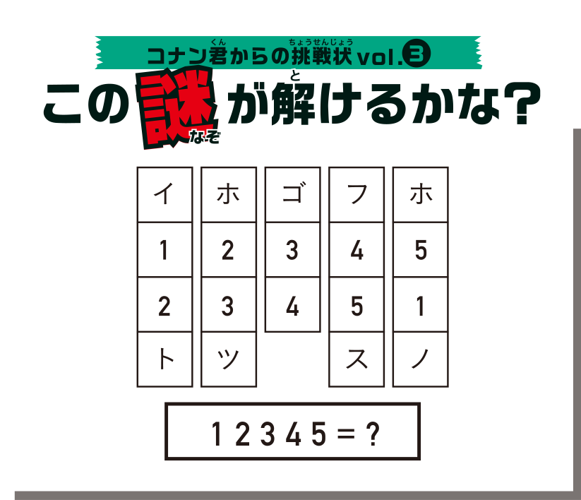 この謎が解けるかな？