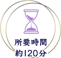 所要時間約120分