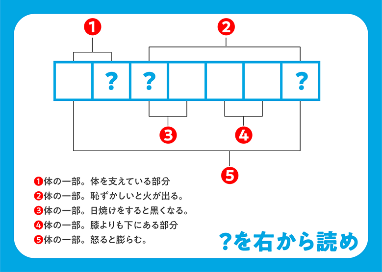 スネ夫の謎