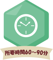所要時間90分