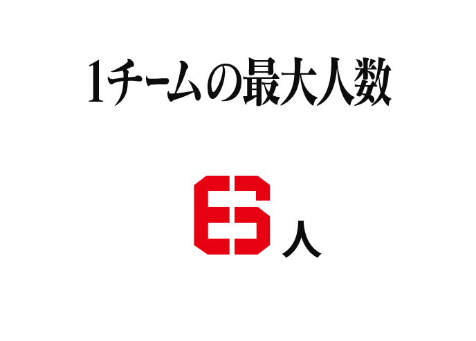 1チーム最大人数6人