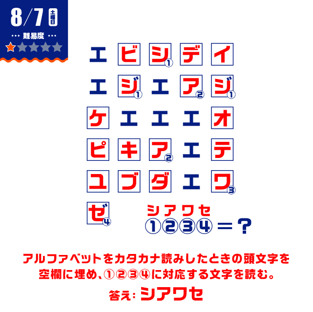 8/7の謎
