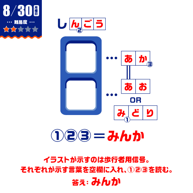 8/30の謎