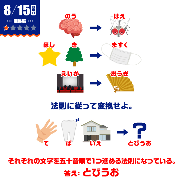 8/15の謎