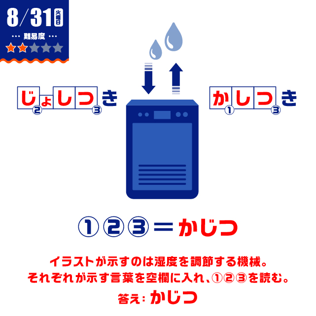 8/31の謎