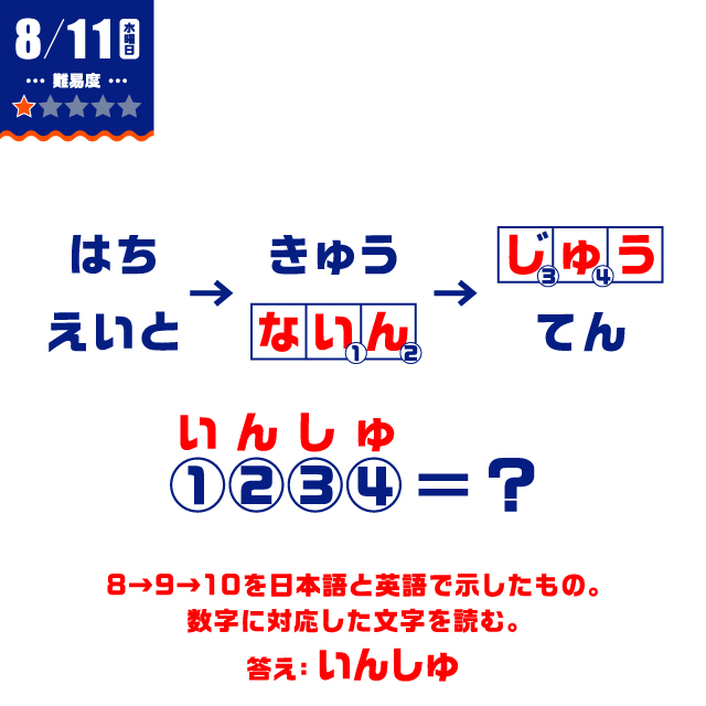 8/11の謎