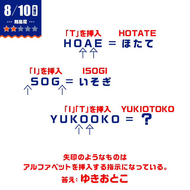 8/10の謎