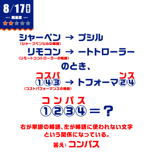 8/17の謎