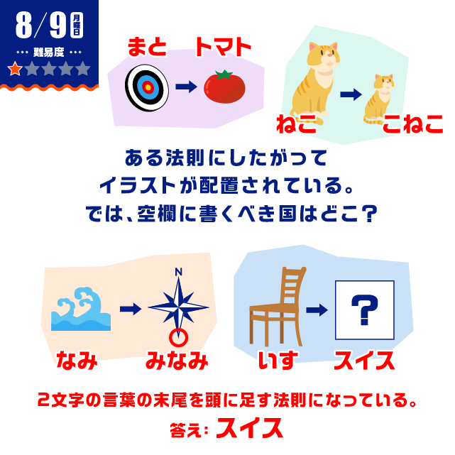 8/9の謎