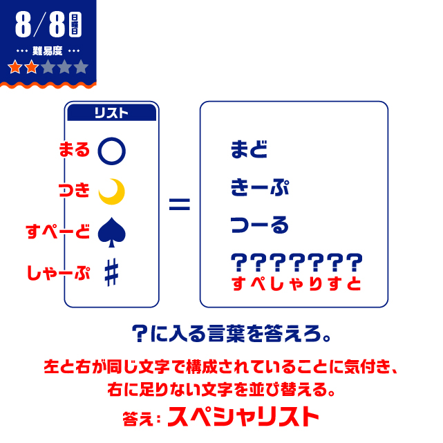 8/8の謎