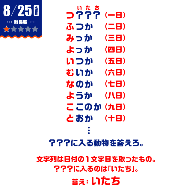 8/25の謎