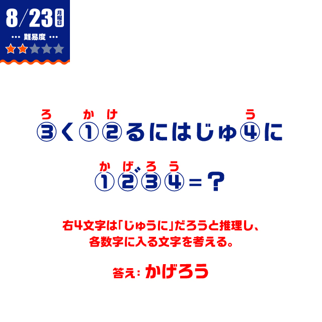 8/23の謎