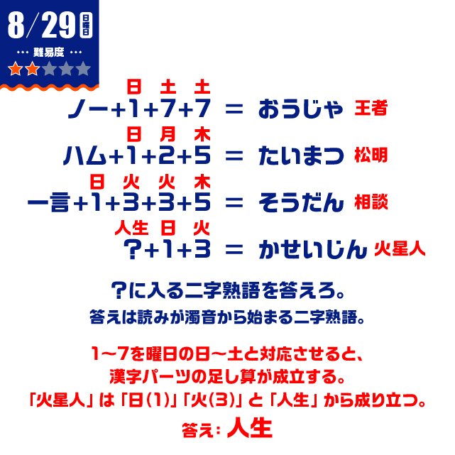 8/29の謎