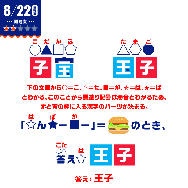 8/22の謎