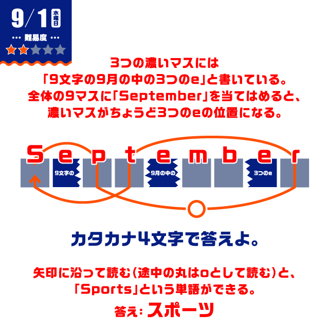 9/1の謎