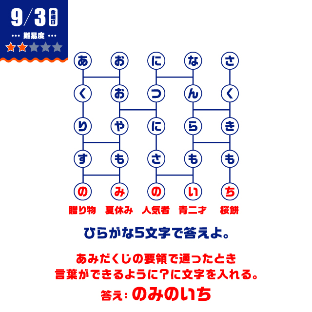 9/3の謎