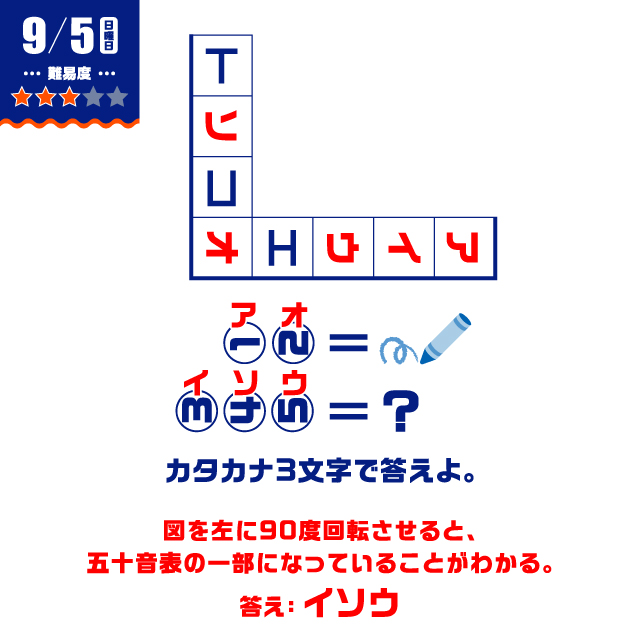 9/5の謎