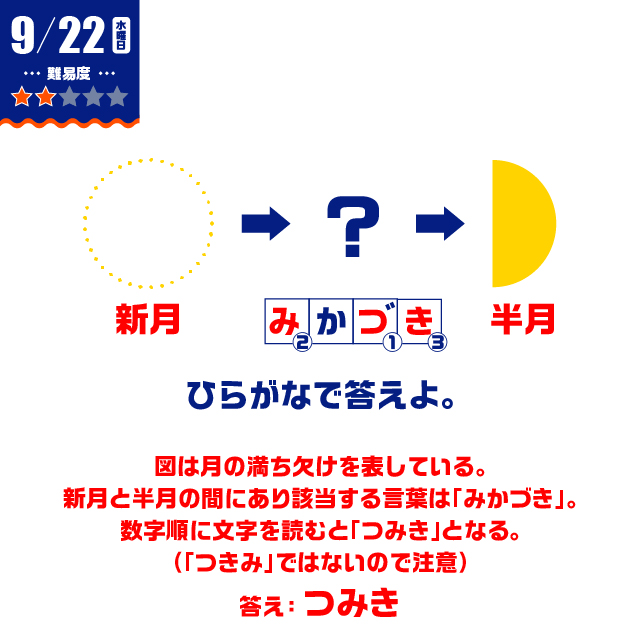 9/22の謎