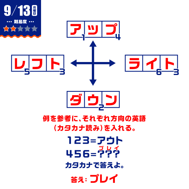 9/13の謎