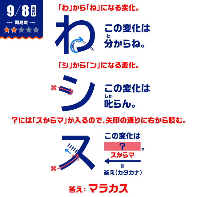 9/8の謎