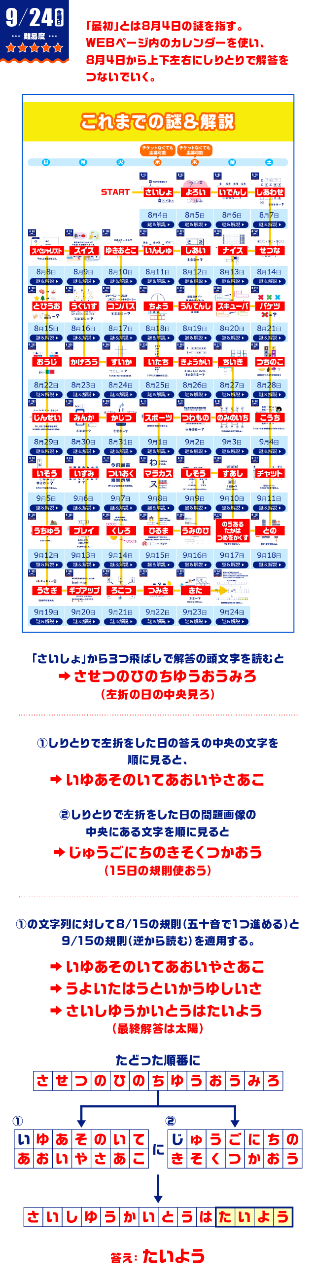 9/24の謎