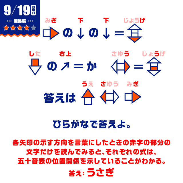 9/19の謎