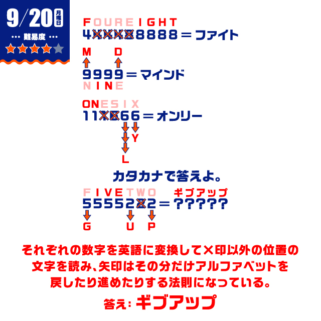 9/20の謎
