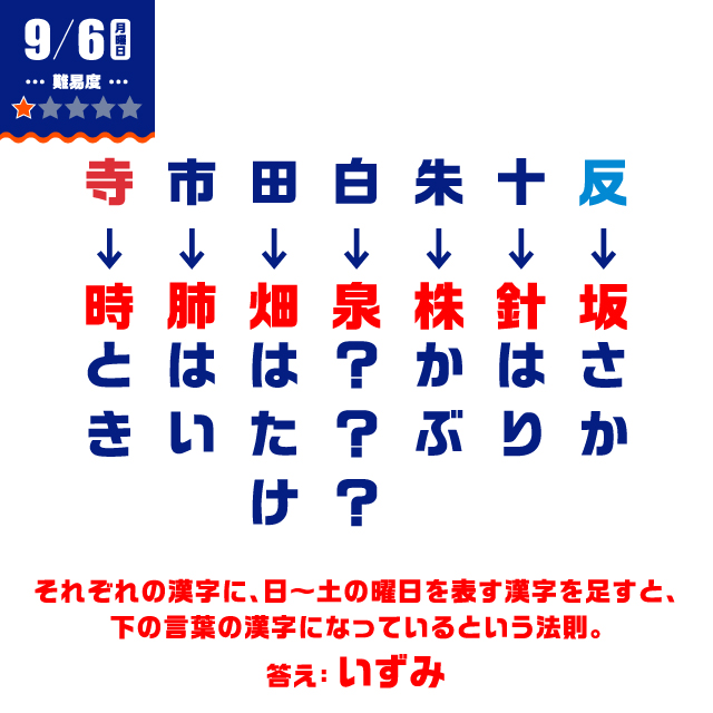 9/6の謎