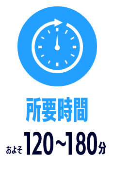 所要時間　およそ１２０～１８０分