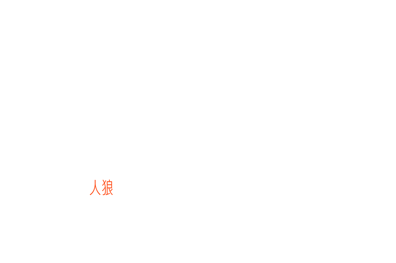 村人たちは身の安全を守るため、通信機能を持つ水晶を使って、自宅からのリモート会議を始めた。　あなたは、疑い、ののしり合う村人たちの議論に、注意深く耳をかたむけなければならない。　外出制限。村人同士の監視。　そして村の封鎖　そして、わずかな仕草も見逃してはならない。　隠された嘘を見破るために。　人狼を見つけ出し、生きのびるために。　村が滅ぼされるまで、残された時間はあと数日。　あなたはすべての謎を解き明かし、この村を救うことができるだろうか？