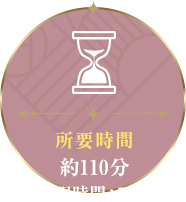 所要時間／約110分（制限時間：70分）