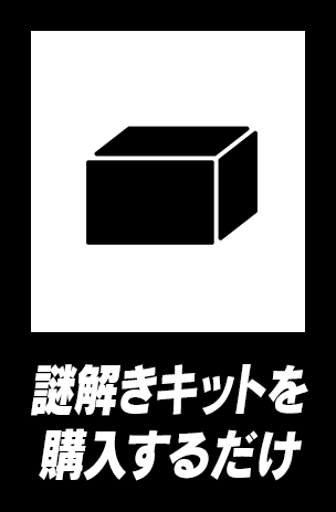 謎解きキットを
          購入するだけ