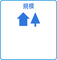 規模
