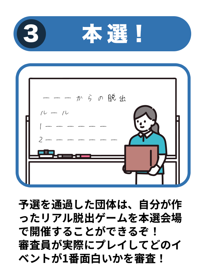 本選！選を通過した団体は、自分が作ったリアル脱出ゲームを本選会場で開催することができるぞ！審査員が実際にプレイしてどの公演が1番面白いかを審査！